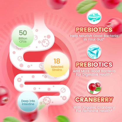 Cranberry Probiotic Gummies for Women