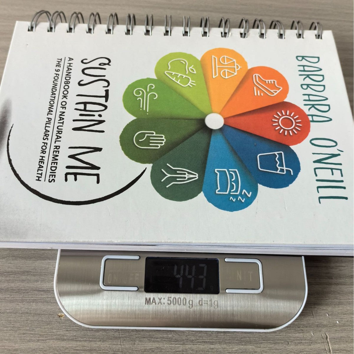 Creative and Practical Learning Plan