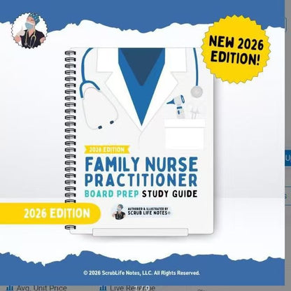 Critical Care Nursing Guidelines