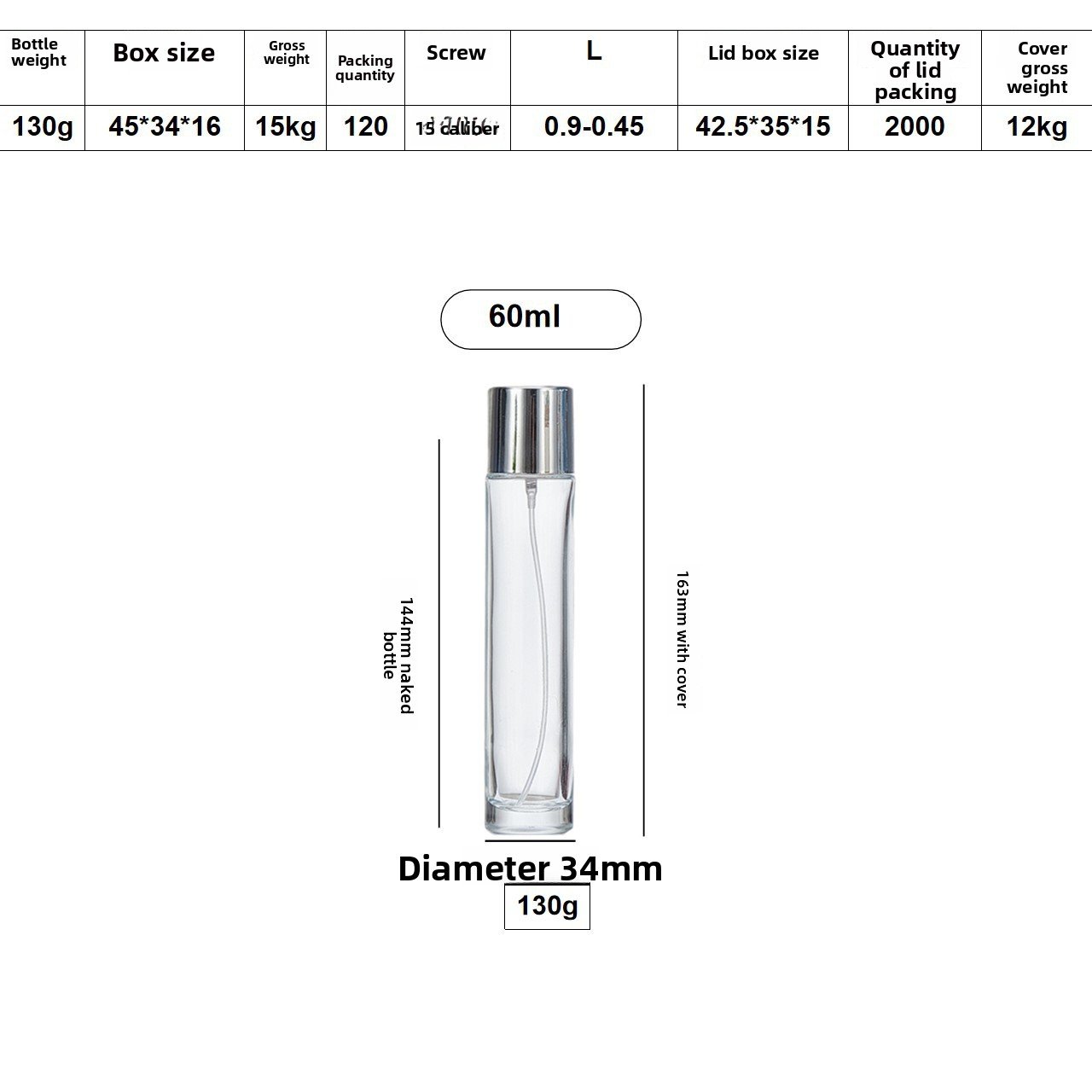 Cylindrical perfume bottle