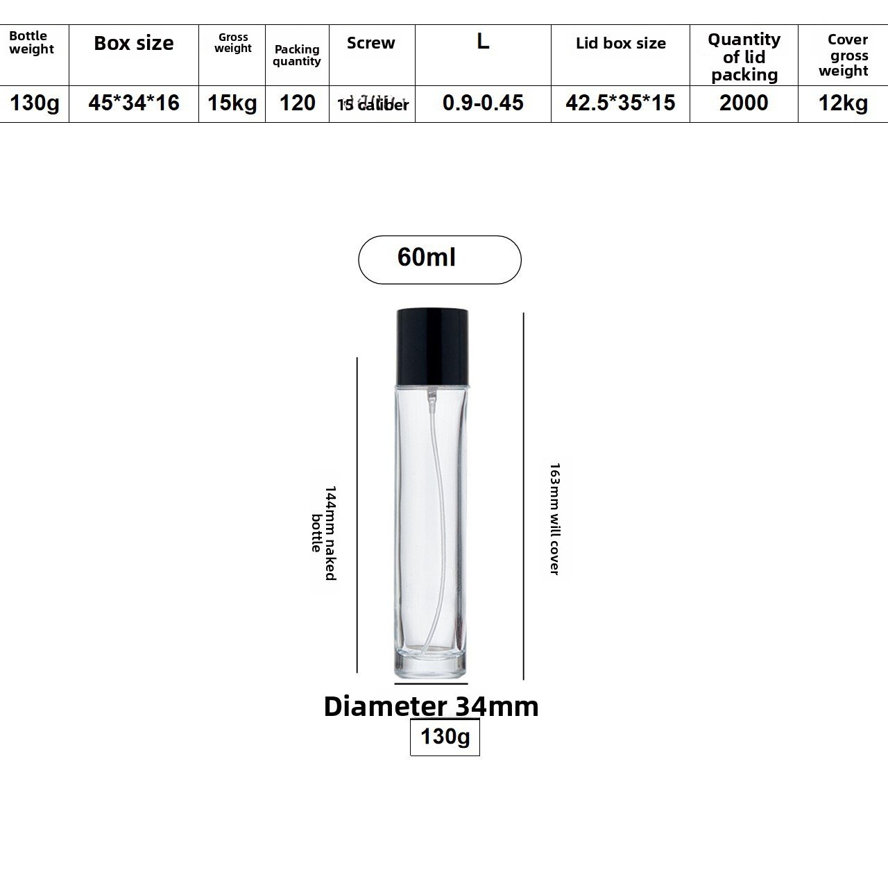 Cylindrical perfume bottle