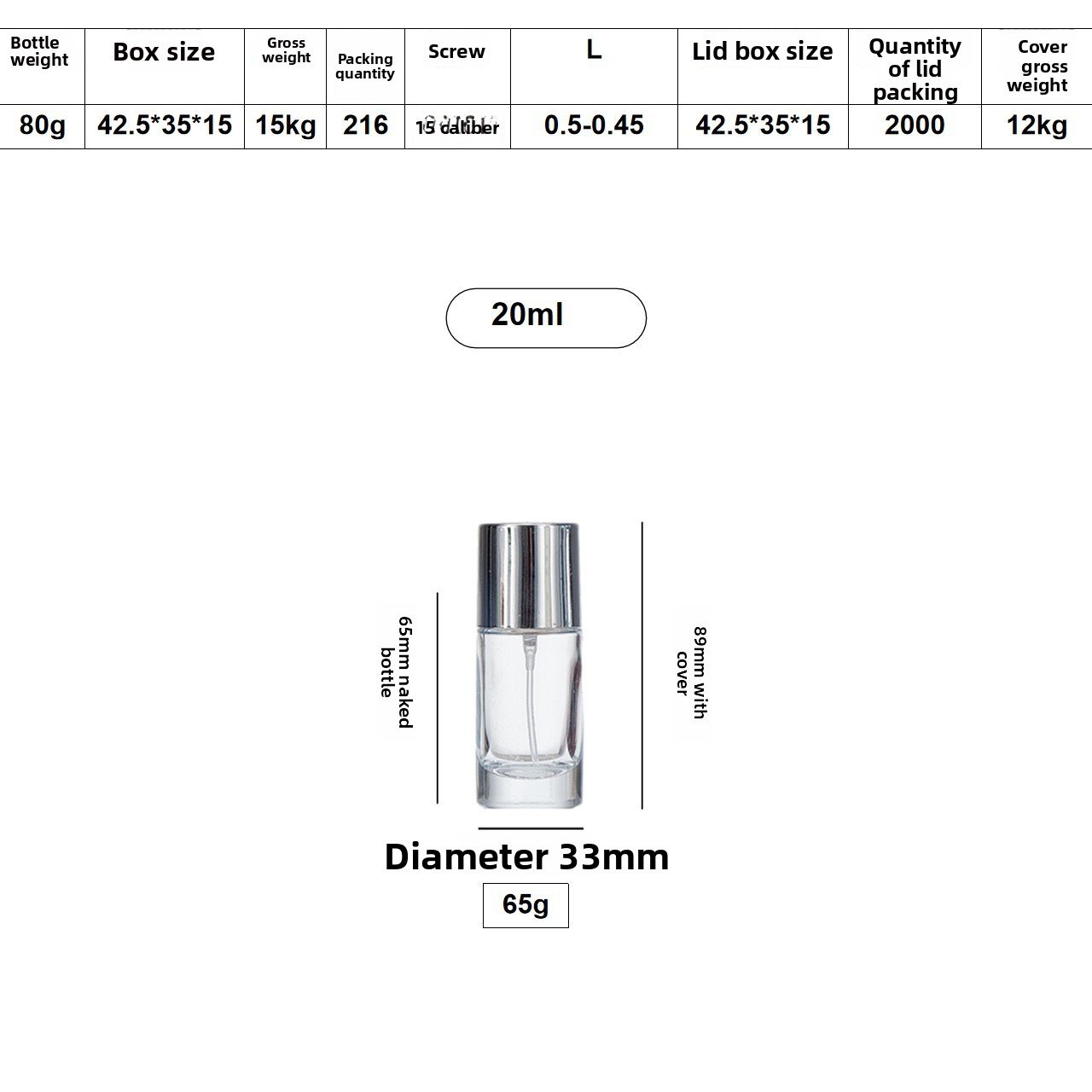 Cylindrical perfume bottle