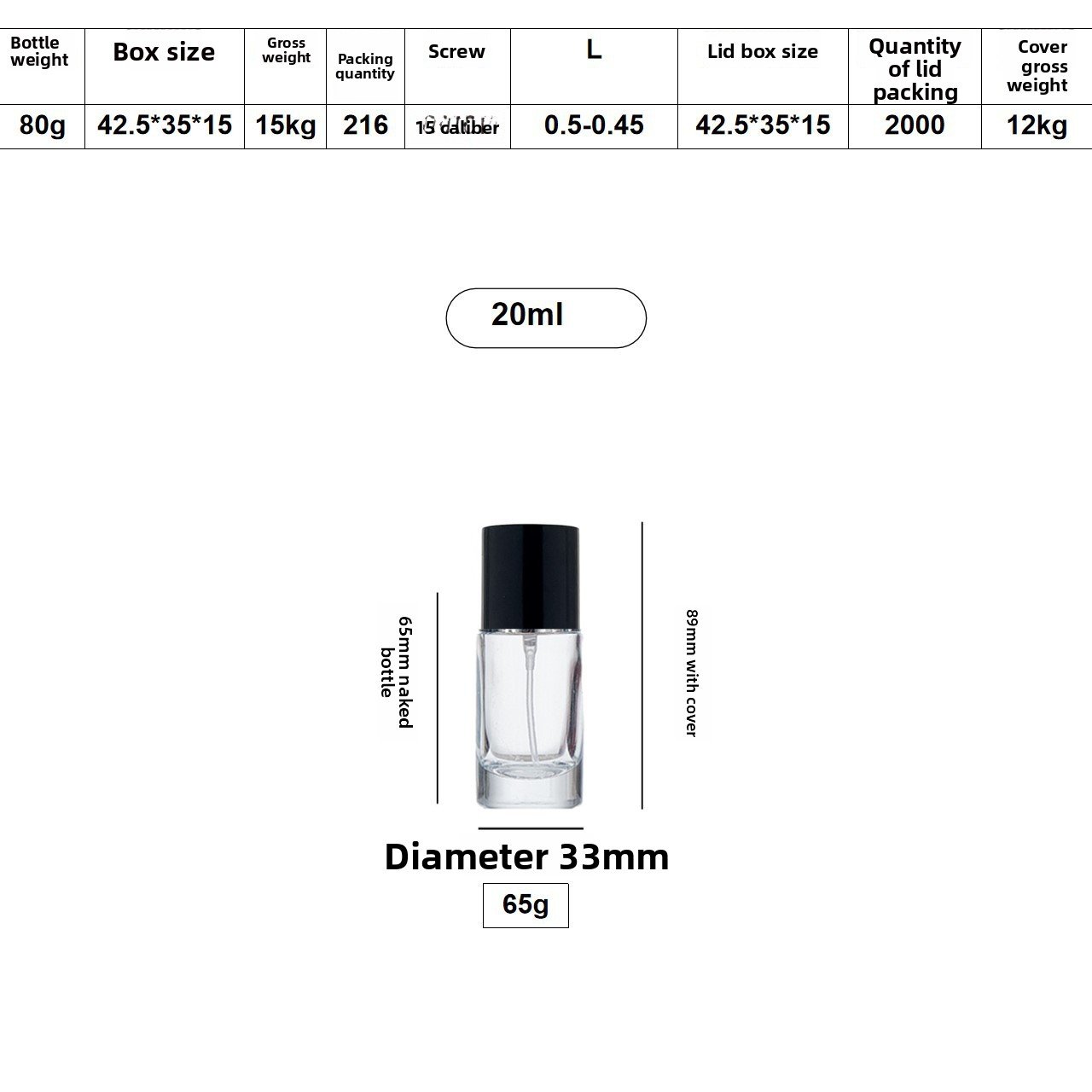 Cylindrical perfume bottle