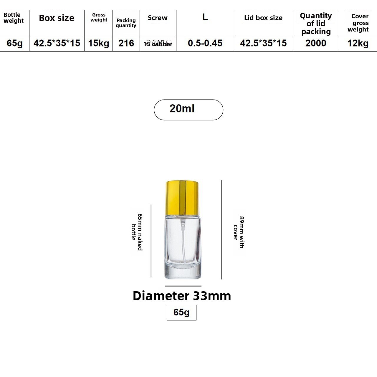 Cylindrical perfume bottle