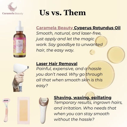 Cyperus Rotundus Hair Removal Essential Oil