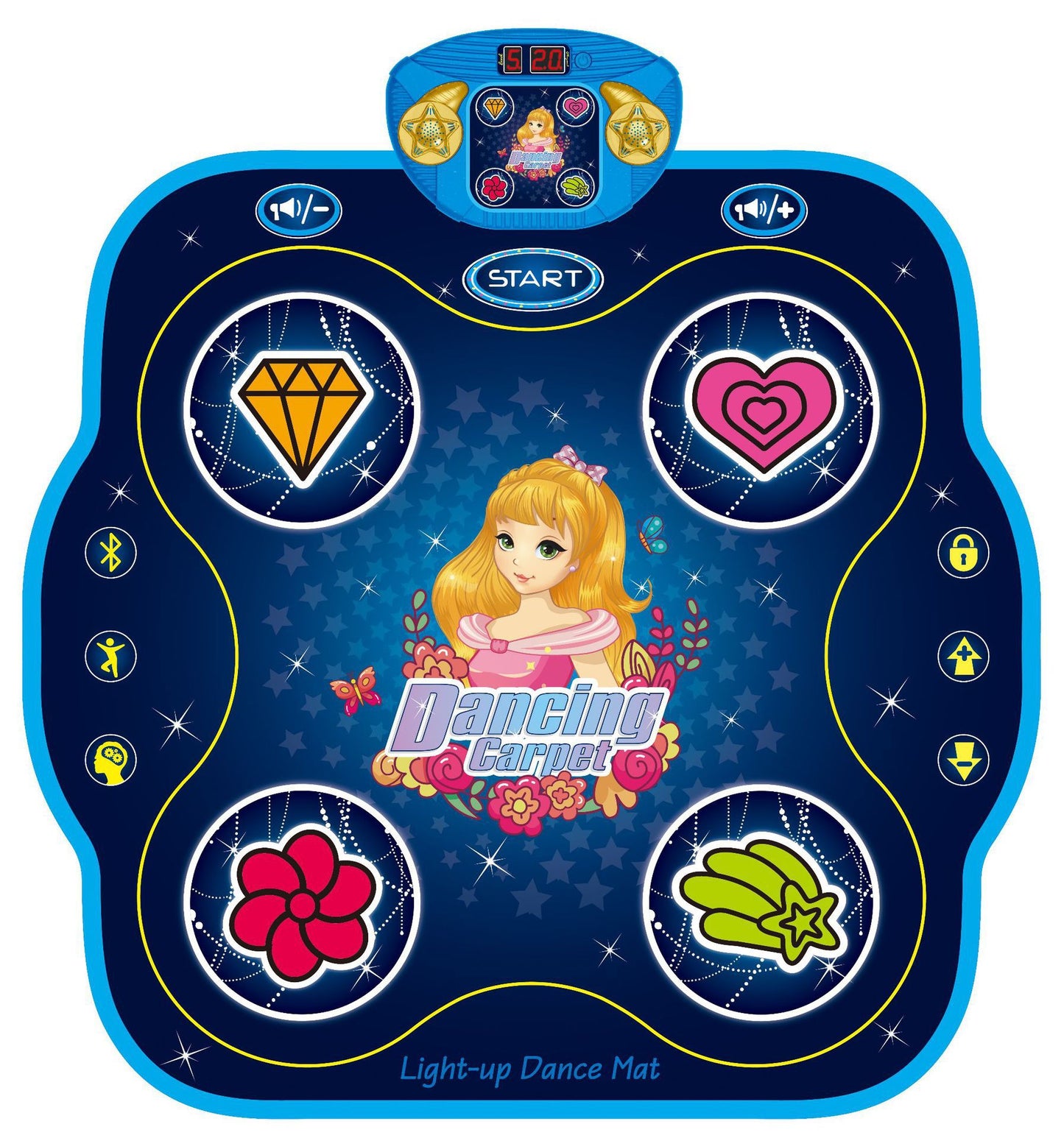 Dance Mat Game