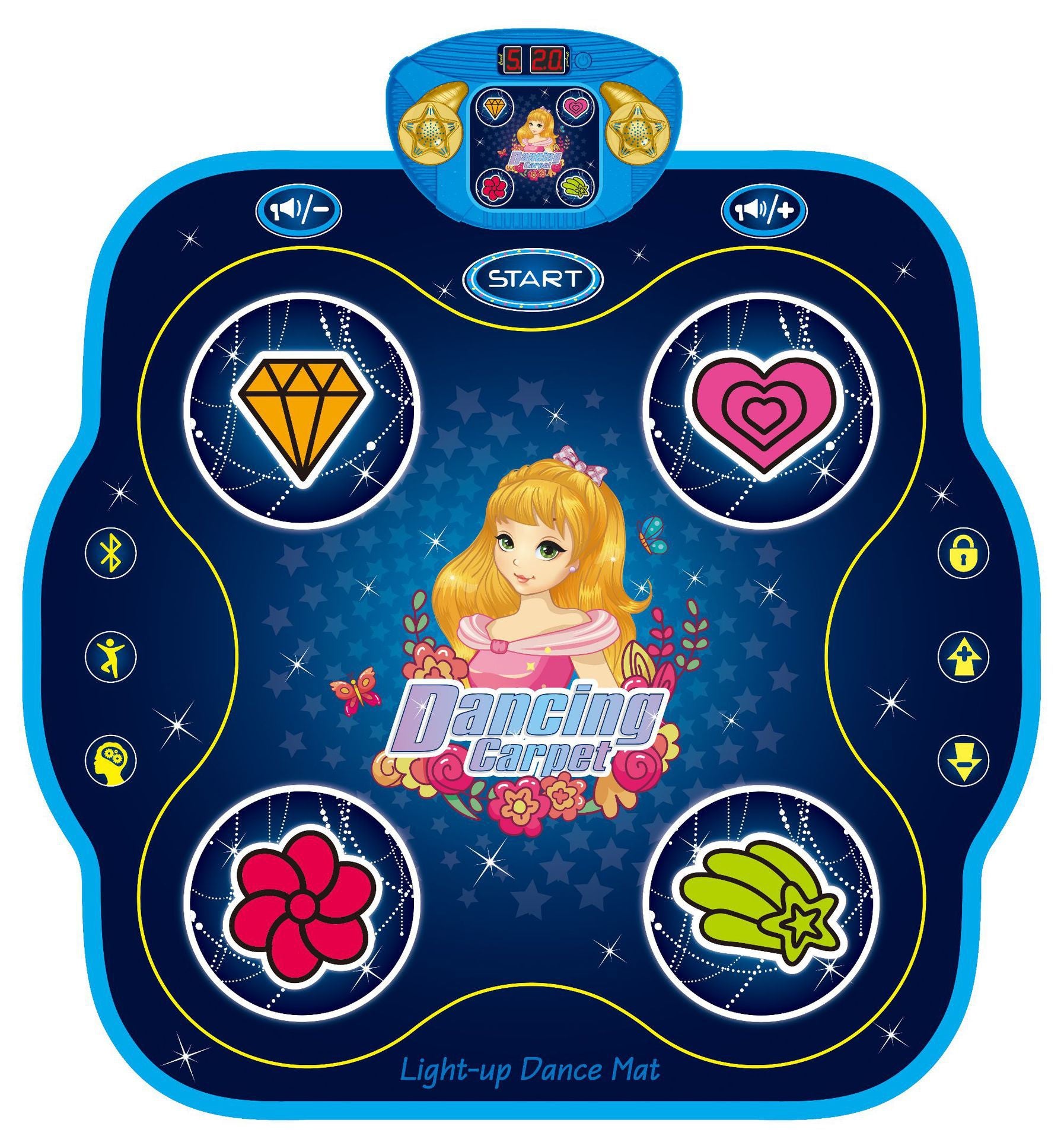 Dance Mat Game