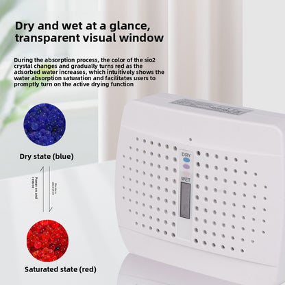 Dehumidifier