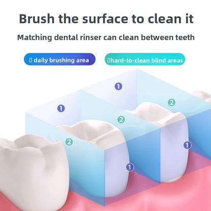 Dental Water Jet
