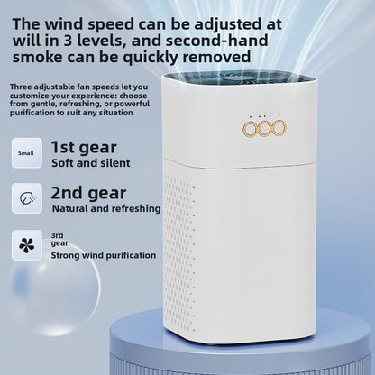Desktop Air Purifier with HEPA Filter and USB Power