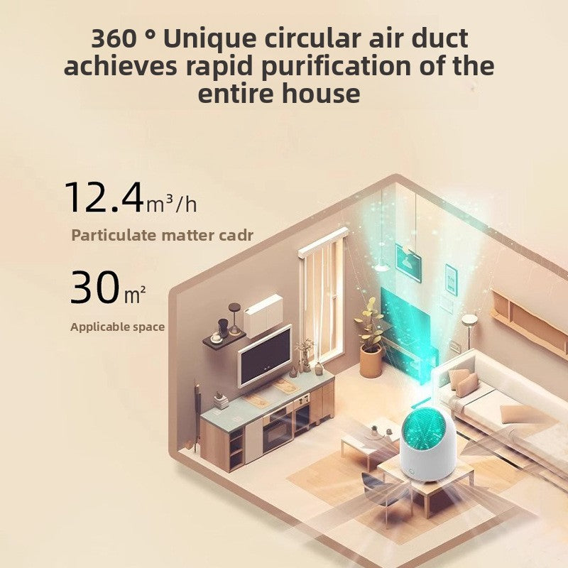 Desktop Air Purifier with Negative Ion Technology