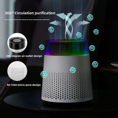 Desktop Air Purifier with Negative Ion Technology