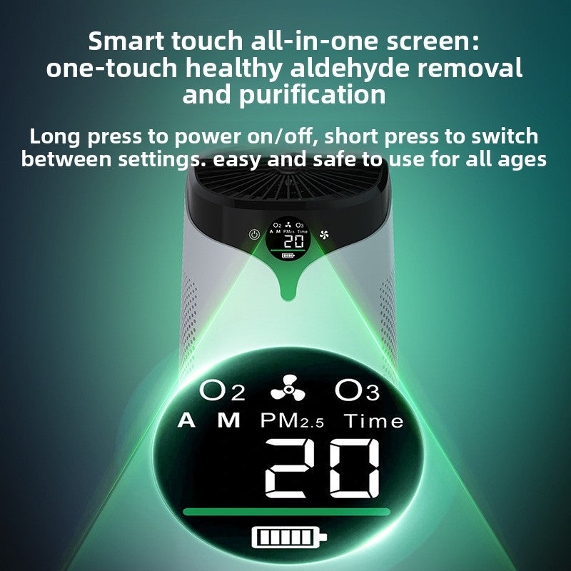 Desktop Air Purifier with Negative Ion Technology