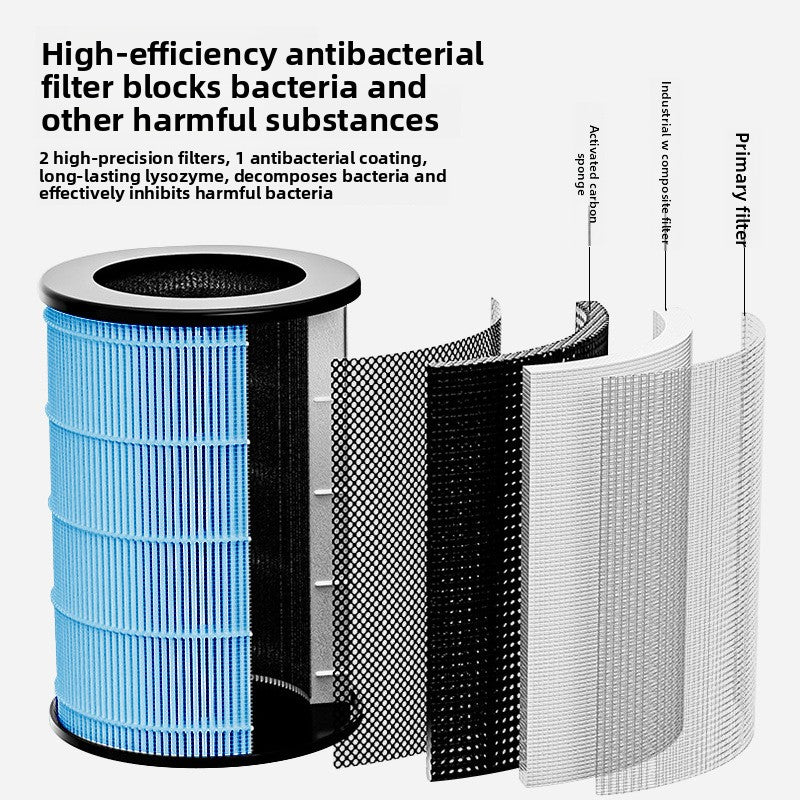 Desktop Air Purifier with Negative Ion Technology