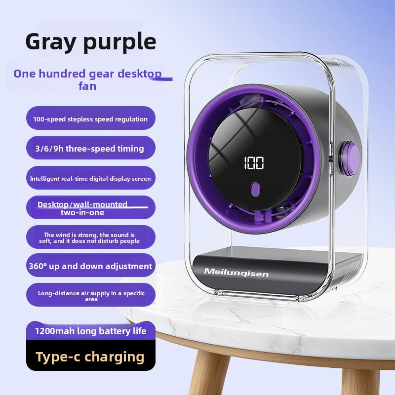 Desktop Clip-on Fan