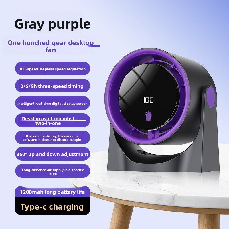 Desktop Clip-on Fan