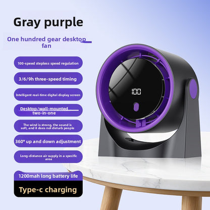 Desktop Clip-on Fan