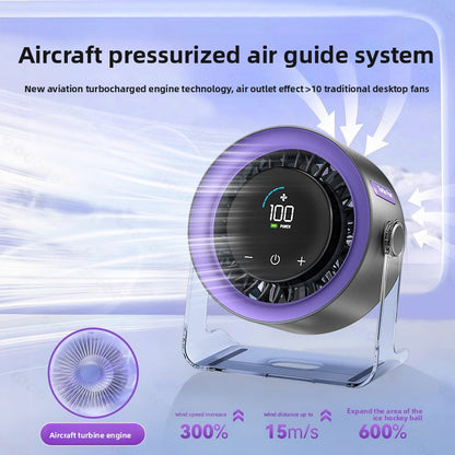 Desktop Mini Fan for Office