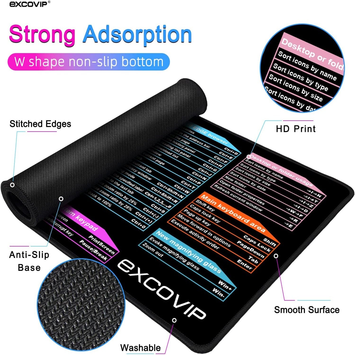 Desktop pad mouse pad