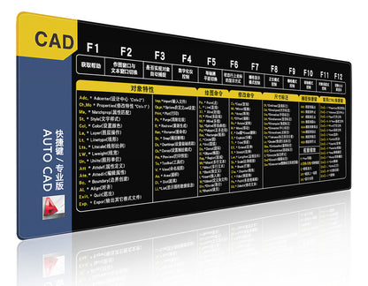 Desktop pad mouse pad