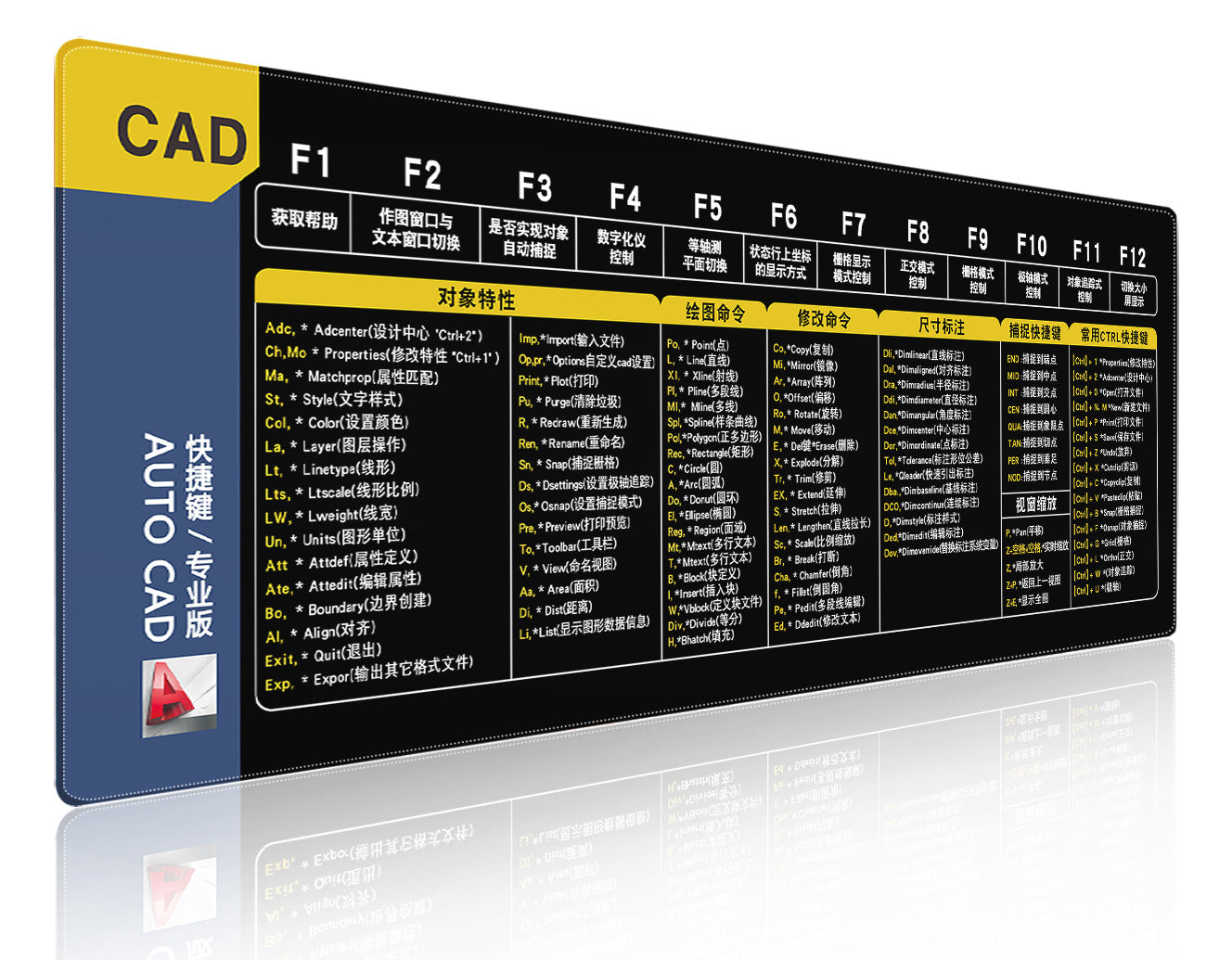 Desktop pad mouse pad