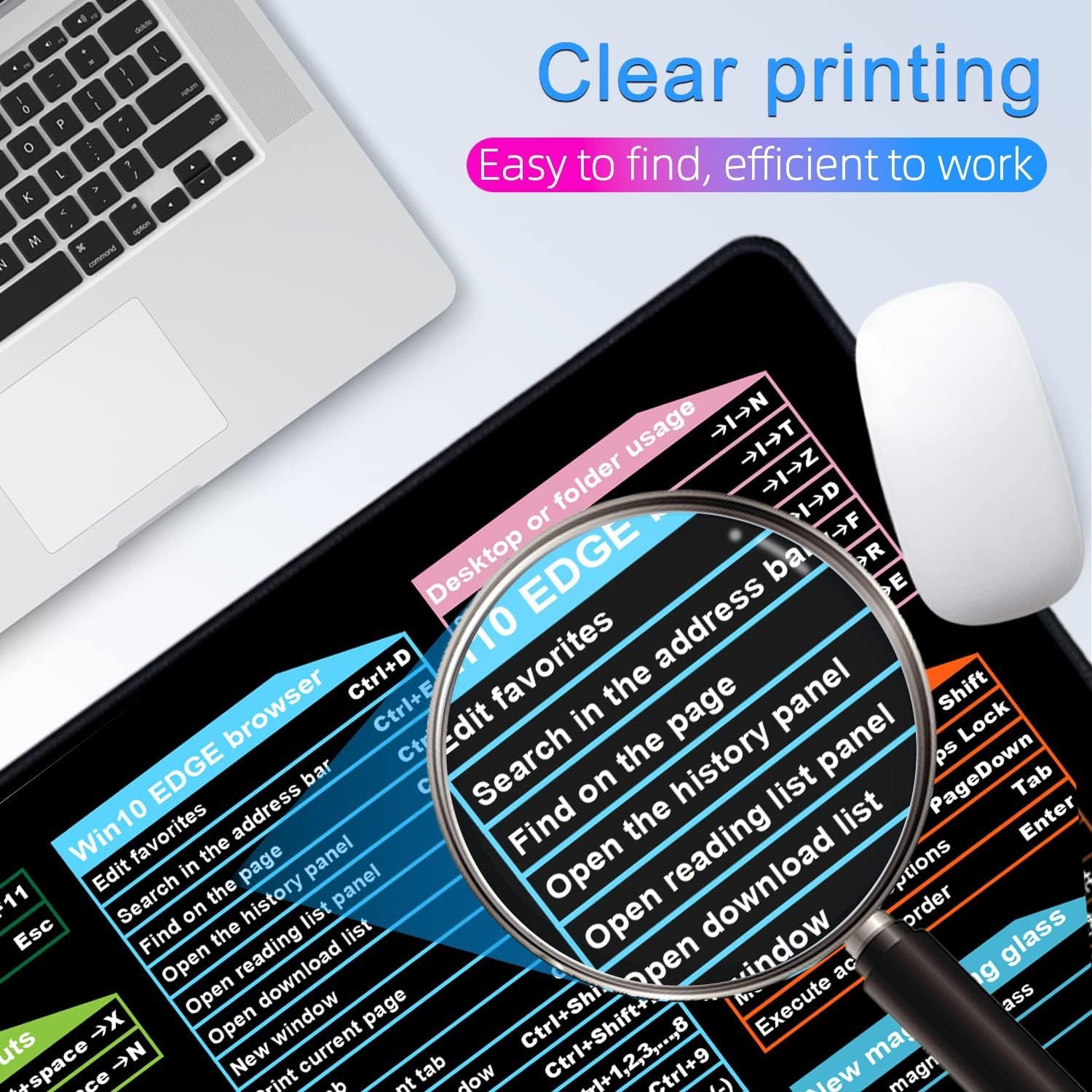 Desktop pad mouse pad