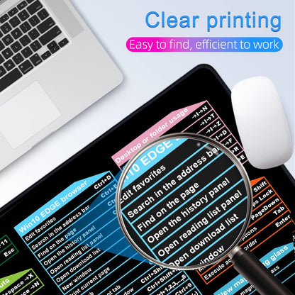 Desktop pad mouse pad