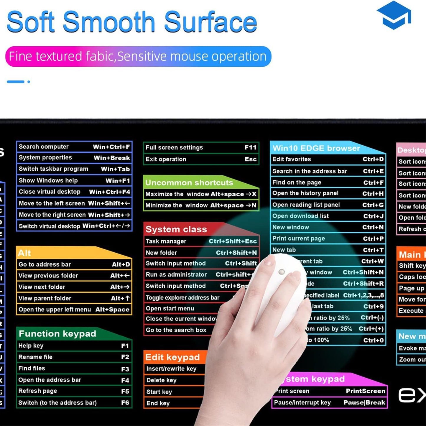 Desktop pad mouse pad