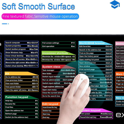 Desktop pad mouse pad