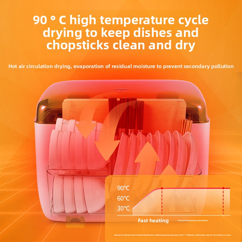 Desktop UV Sterilization Cabinet with Heating Dry Function