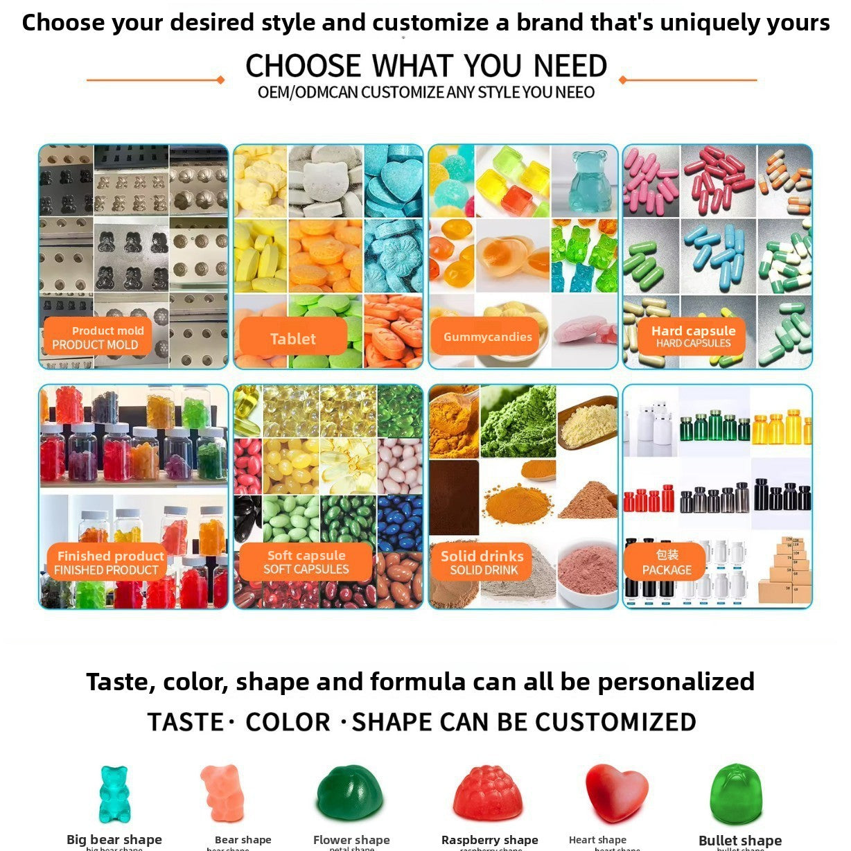 Dietary Supplement Capsules