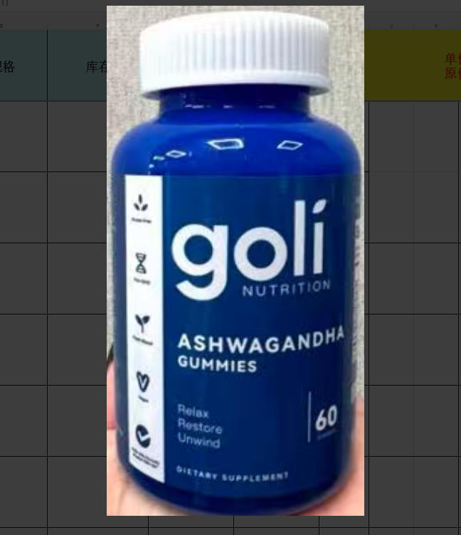 Dietary Supplement Gummies