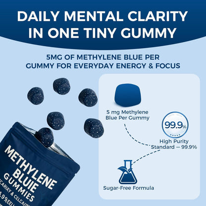 Dietary Supplement Gummies