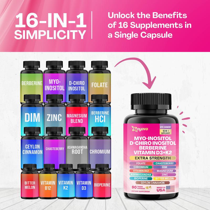 Dietary Supplements