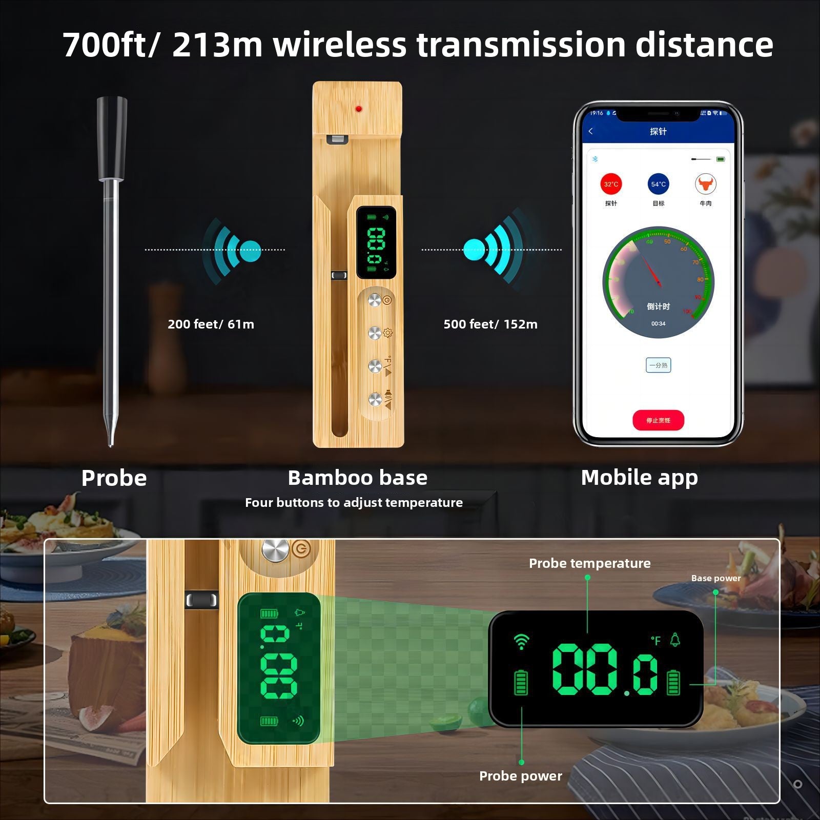 Digital Bluetooth Wireless Food Thermometer