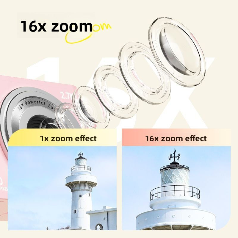 Digital Camera