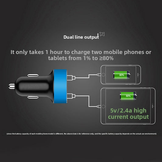Digital Display Car Charger