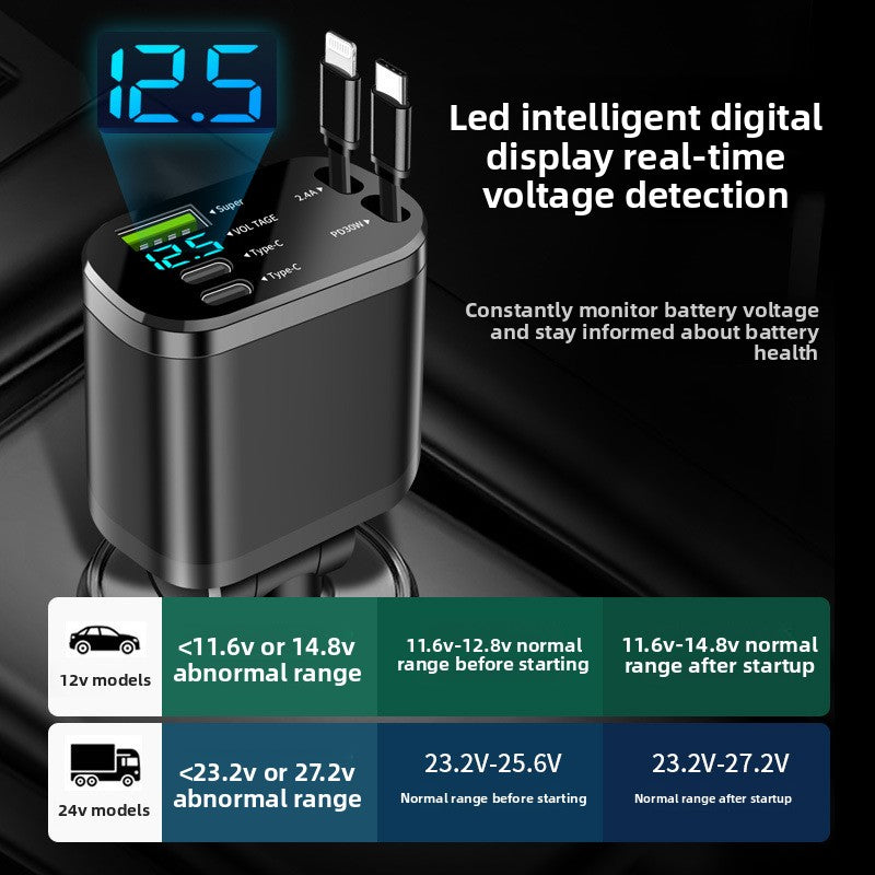 Digital Display Retractable Car Charger
