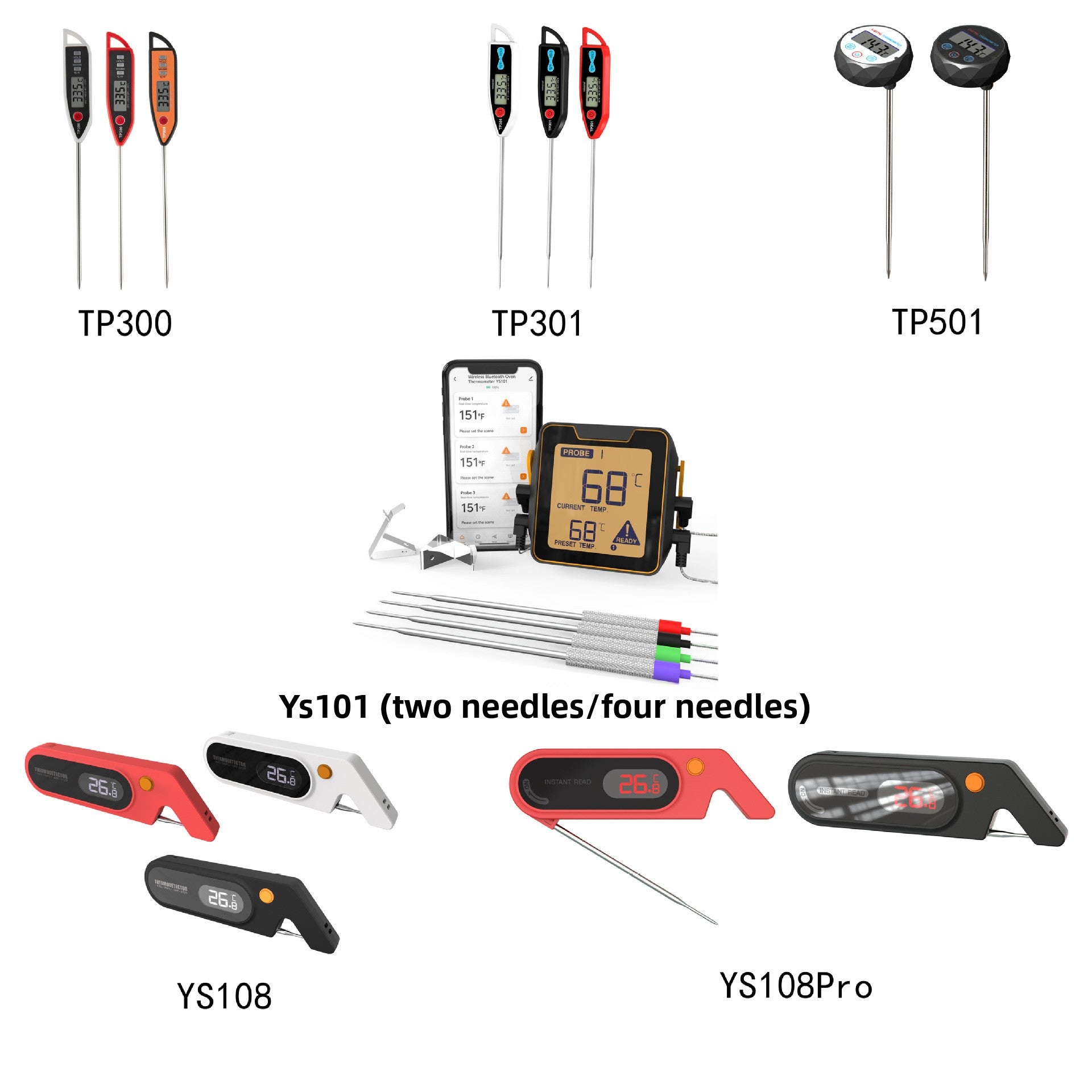 Digital Food Thermometer