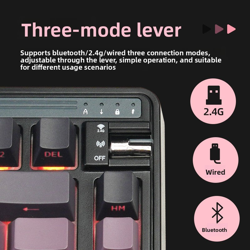 Digital Keypad Mechanical Set