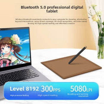digital panel