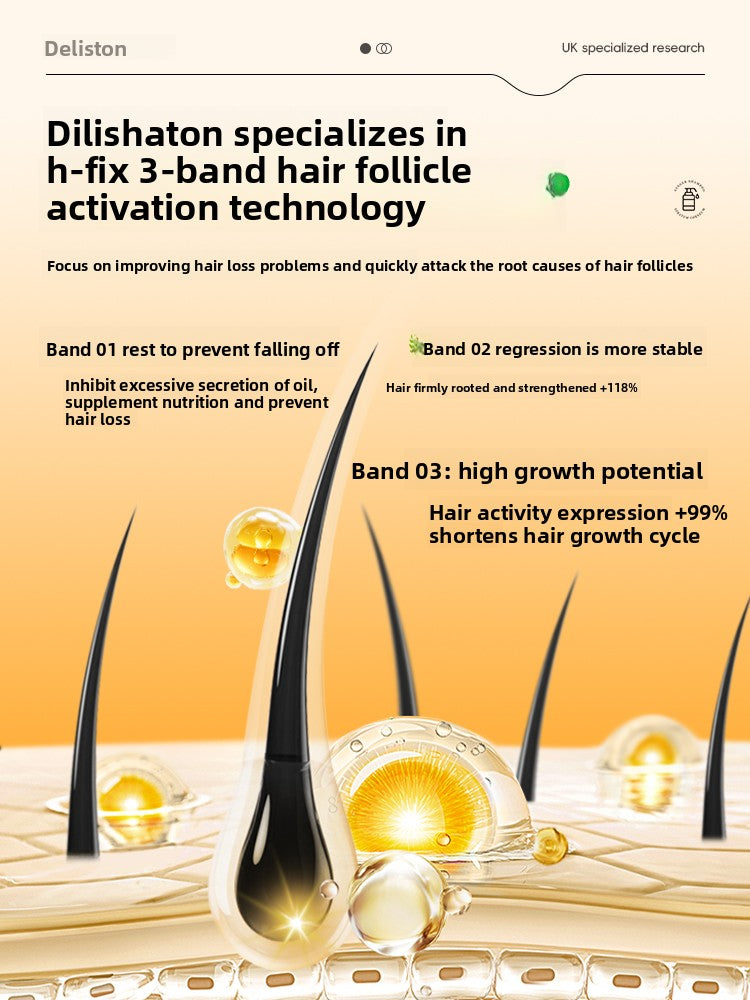 Dilishidun Ginger Anti-Hair Loss Shampoo