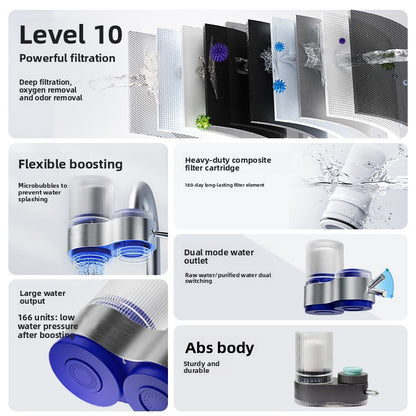 direct drinking purifier