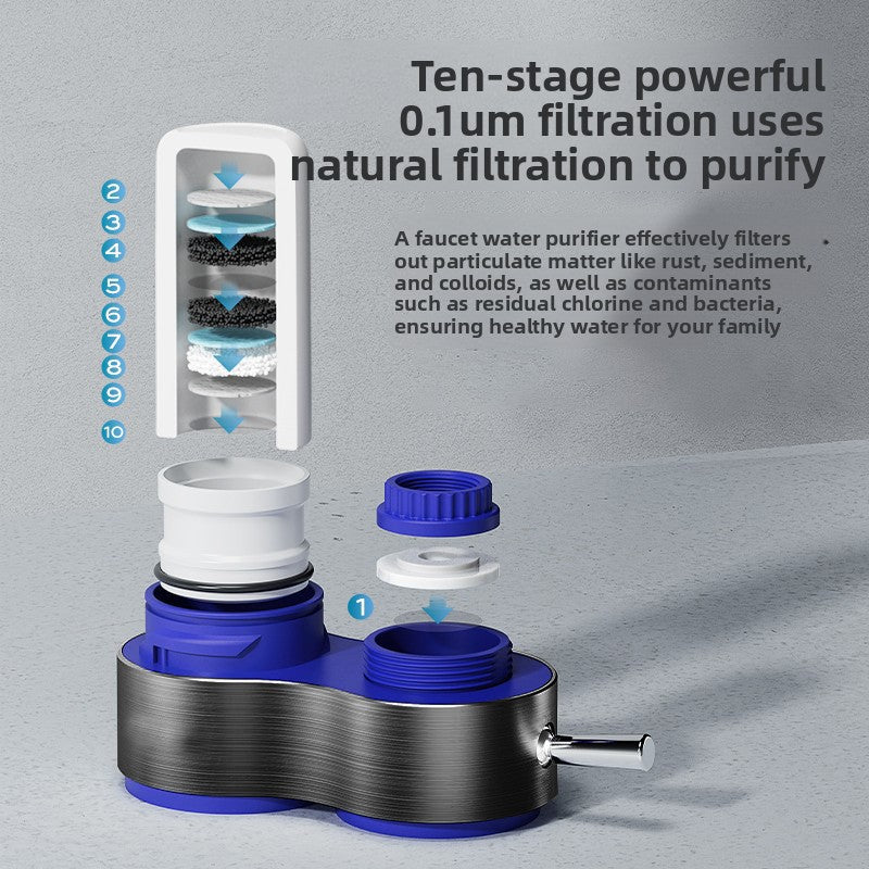 direct drinking purifier