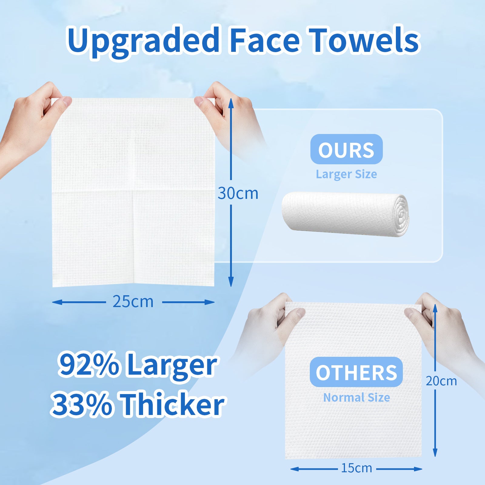 Disposable Cleansing Towels