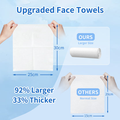 Disposable Cleansing Towels
