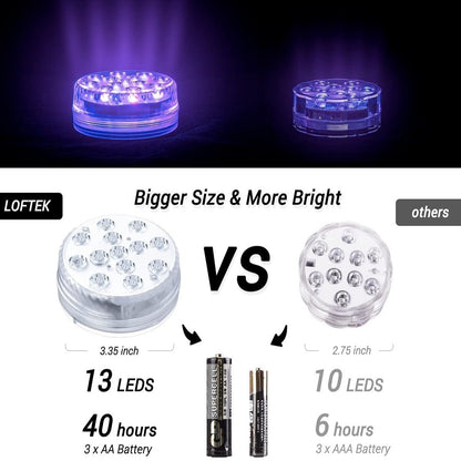 Diving light LED strip