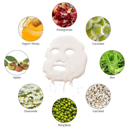 DIY Facial Mask Maker