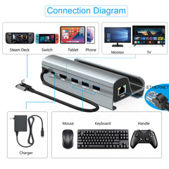 Gray PD USB3.0 3 HDMI Gigabit