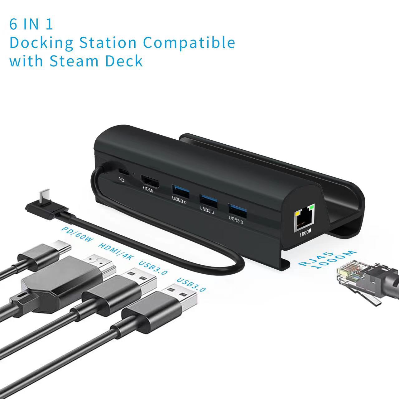 Docking Station
